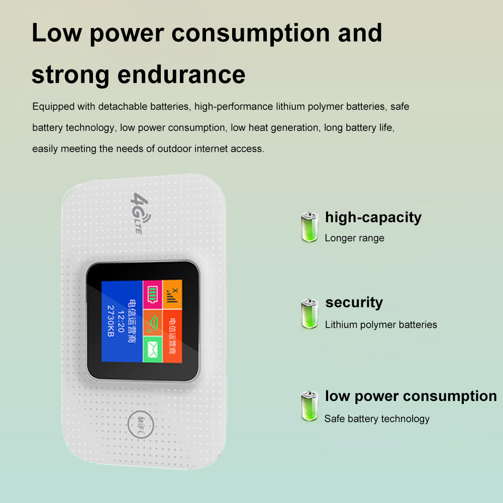 Routeur WiFi sans fil avec emplacement pour carte SIM, modem mobile, 4G, 5G, 150Mbps, écran LED coloré, point d'accès Wi-Fi, persévérance