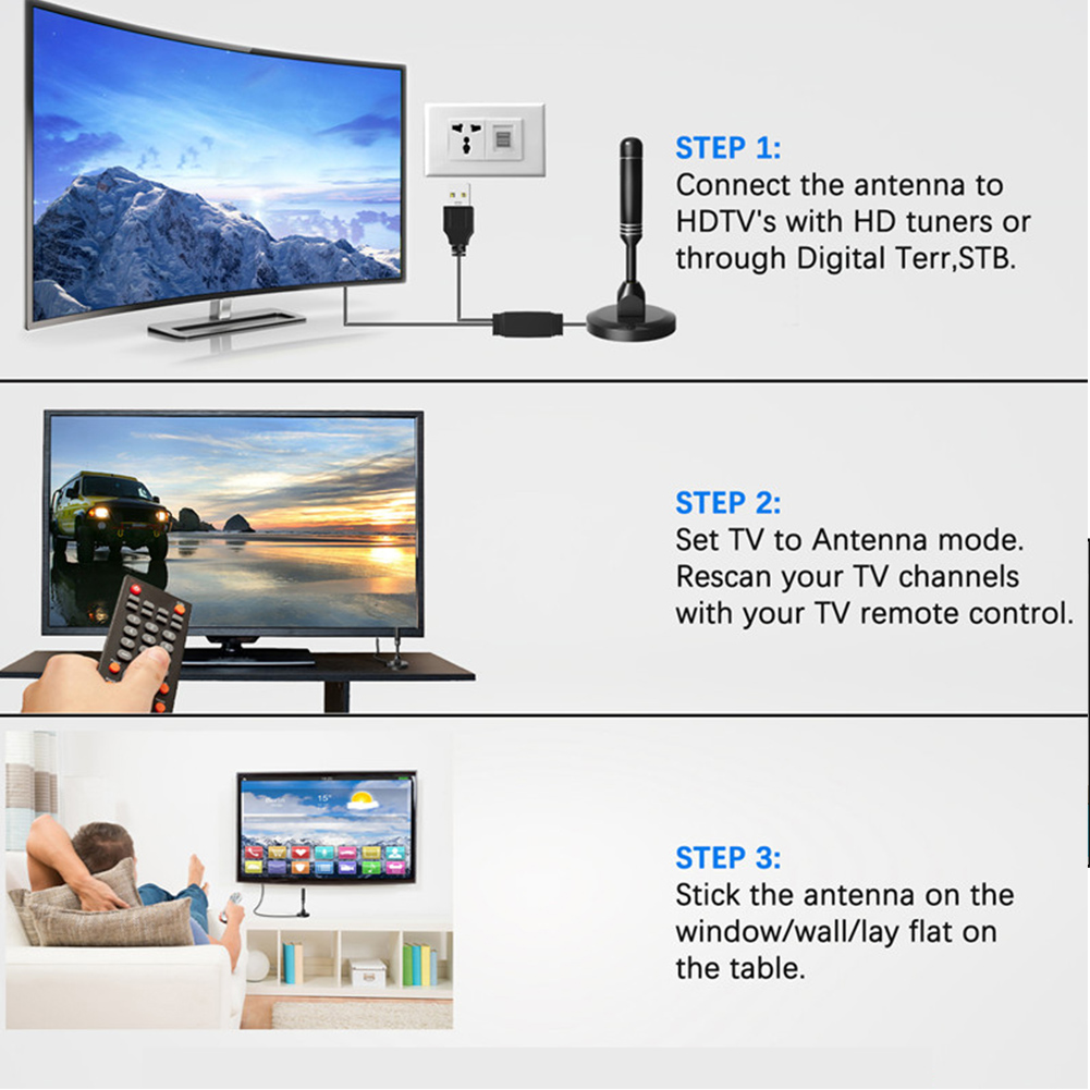 Amplified HDTV Antenna 37dB High Gain Multi-use HDTV Digital Box Indoor Antenna Home TV Aerial Support 4K 1080p All Television