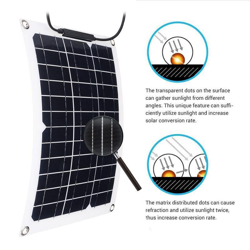 300W Watt Portable Mono-Crystalline Solar Panel 18V RV Car Battery Charger