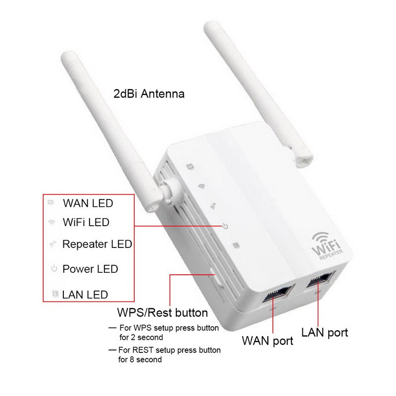 Drahtlose WiFi Repeater Wi-Fi Range Extender 300Mbps Signal Verstärker Booster Repeater Wi-Fi Empfänger