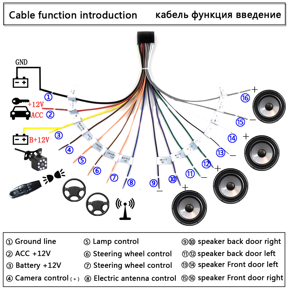 Universal Power Connector 2 Din Auto Android Radio Kabel Voor Suzuki Buick Iso Hyundai Kia Honda Toyota Nissan Gps Antenne rca