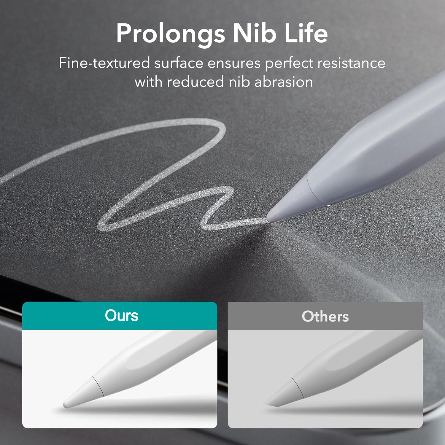 Protector de pantalla magnético reutilizable con sensación de papel para iPad 7/8 9th 10th Pro 11 Mini Air 1 2 3 4 5 6 2024 película de escritura esmerilada mate