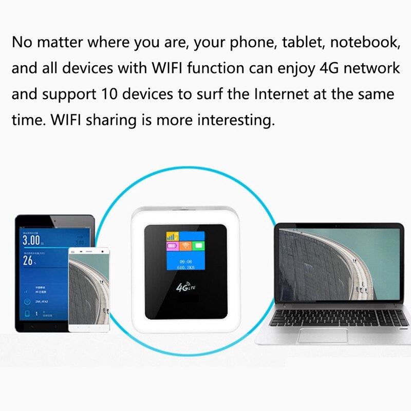 4g wifi-ruter miniruter 4g trådløs bærbar lomme wifi mobil hotspot bil wi-fi-ruter med sim-kortspor