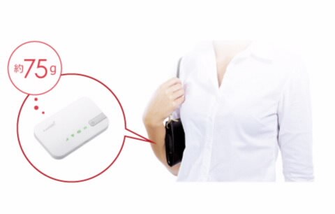 Huawei Pocket WiFi 401HW WiFi router