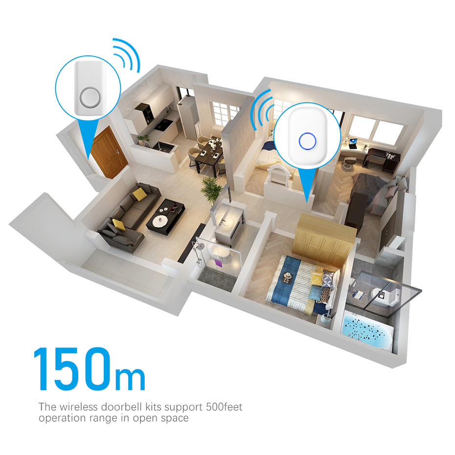 Self Power Wireless Doorbell Kinetic button Door bell 58 Melodies LED Indicator Door chime Wireless Kit receiver transmitter set