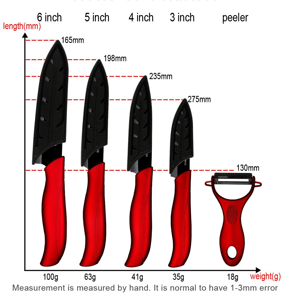 Xyj keramiska knivar 6 stycken set 3 4 5 6 tums kockkniv antibakteriell flerfärgshandtag köksredskap