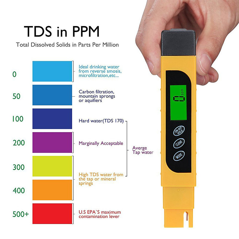 Nieuw Tds Waterkwaliteit Tester Range 0-9999ppm Meter Voor Testen Water Zuiverheid Hardheid XSD88