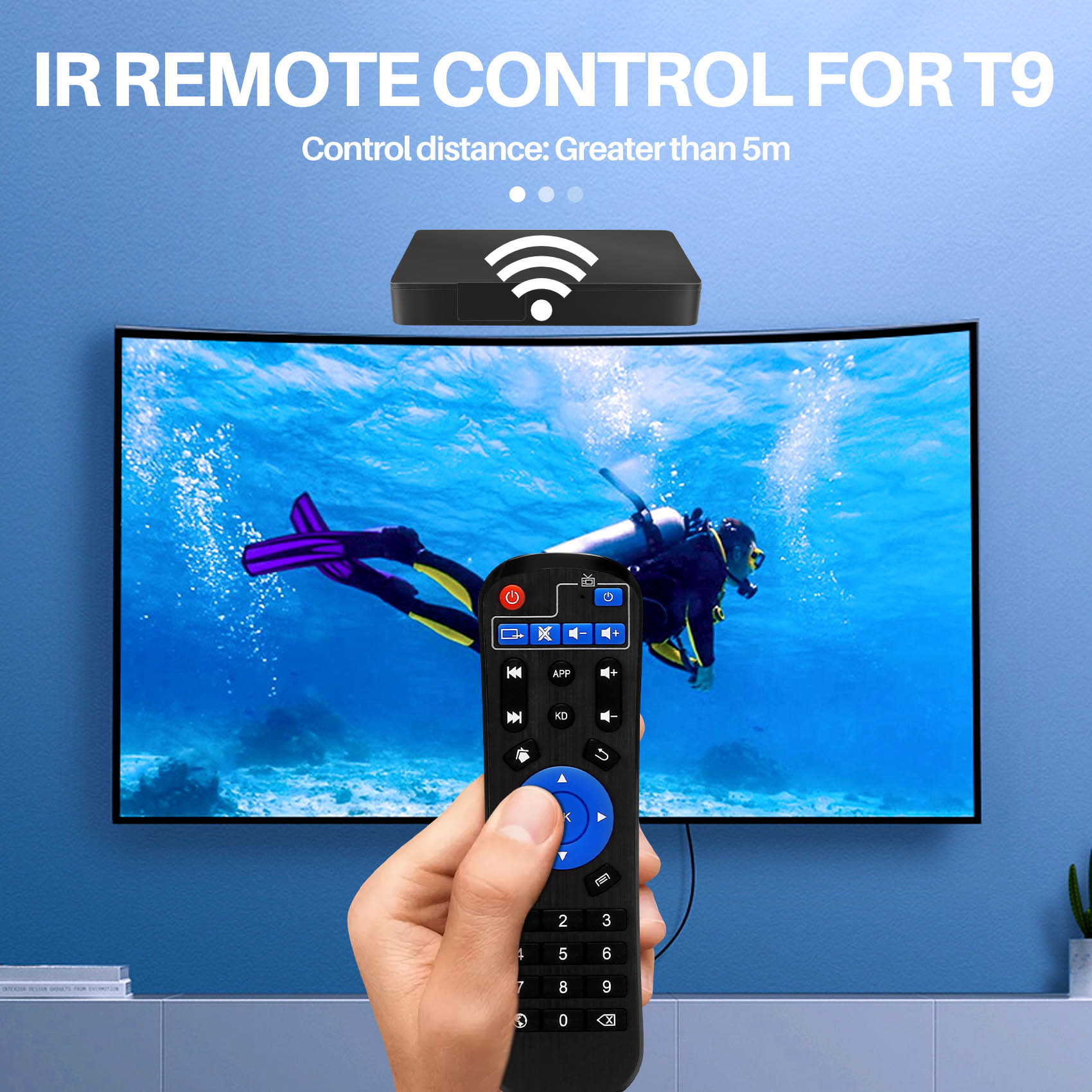 T95 IR Remote Control for T95MAX T9 T95Z PLUS T95 MAX Android TV Box