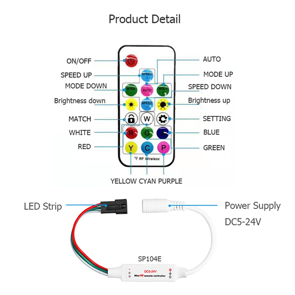 DC USB Pixel Remote Controller Mini 3key RF 14key 17key 21key remote For ws2811 WS2812B SK6812 Pixels Full Color led Strip light