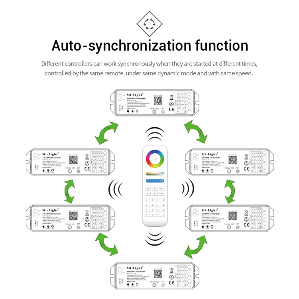 Milight WL5 2.4G 15A 5 IN 1 WiFi Alexa Voice wi fi LED Controller For Single color CCT RGB RGBW RGB+CCT Led Strip light