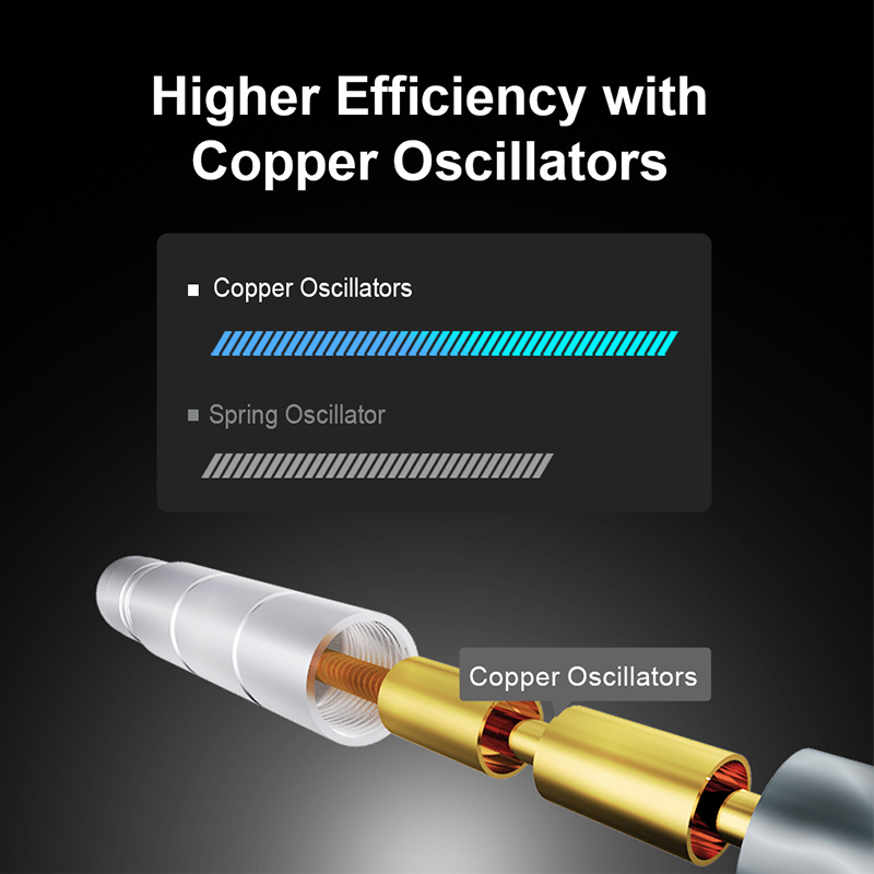 433 MHz Lora-Antenne für Höhle Außenbereich, 470 MHz Langstreckenantennen, Omni-wasserdichte N-Steckerantenne für Basisstations-Tor-Antenne