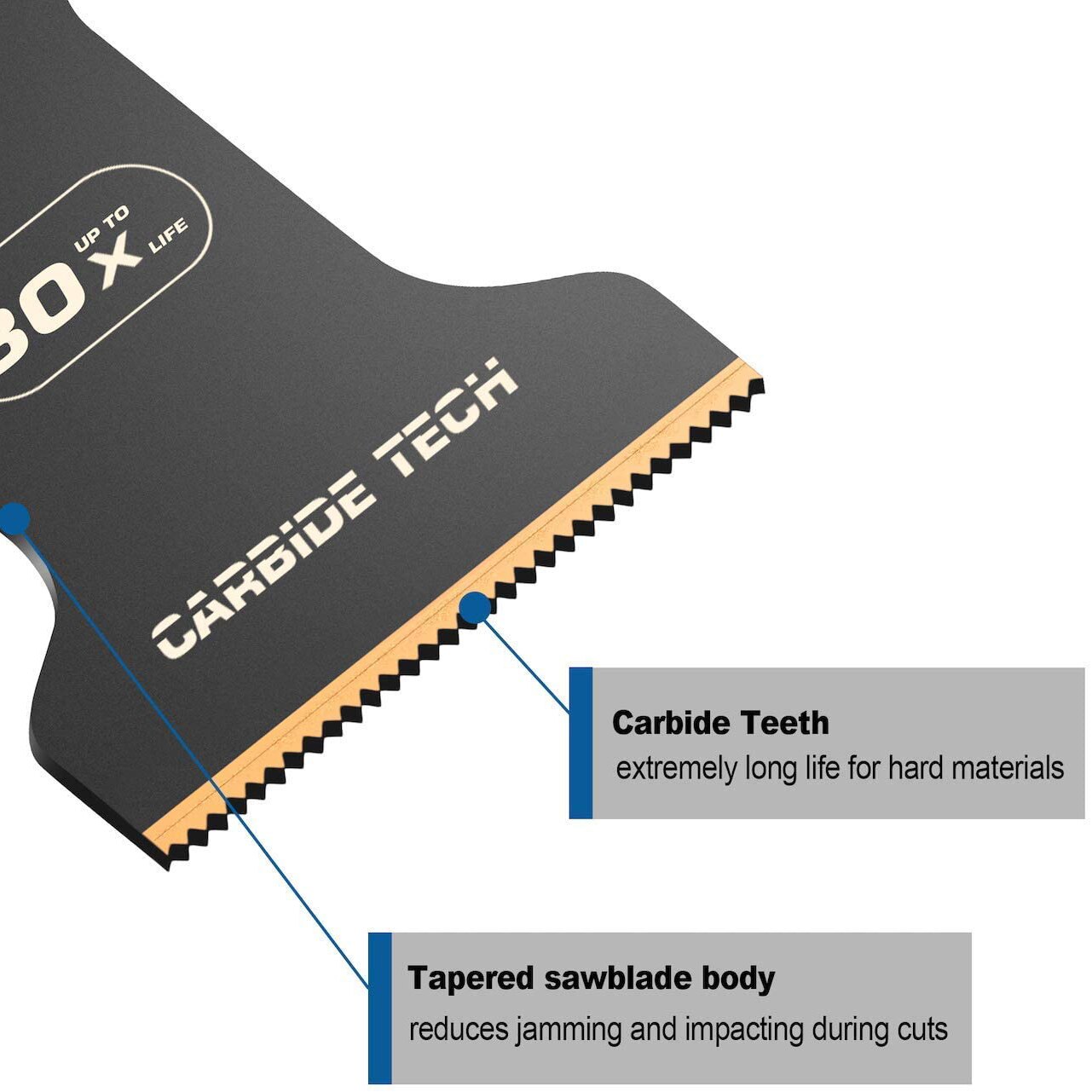 Ezarc Carbide Tand Mes Oscillerende Zaagbladen 3Pc,Multitool Oscillerende Tool Accessoires Voor Snijden Metalen, stalen Nagels, Schroeven