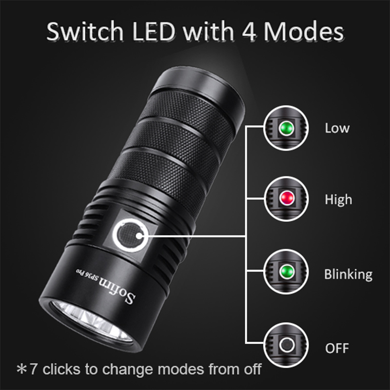 Sofirn SP36 Pro Anduril 4 * SST40 potente linterna LED de 8000LM USB-C recargable 18650 linterna súper brillante