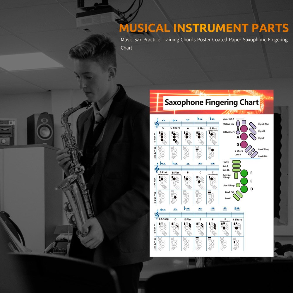 Saxofoon Praktijk Training Vingerzetting Grafiek Gecoat Papier Muziekinstrument Deel Vingerzetting Akkoord Grafiek Educatief Decor