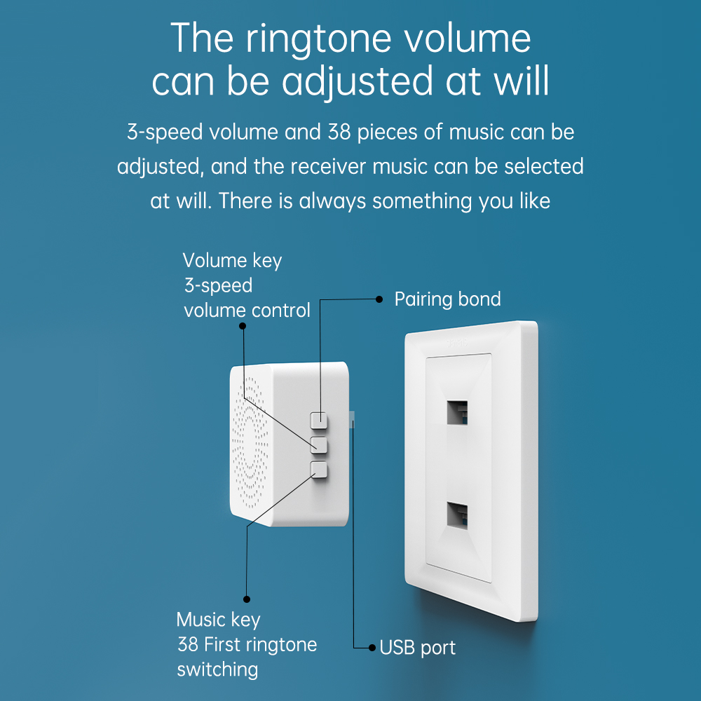 Wireless Doorbell Long-Distance 150M | 38 Melody | Safety Alarm CR2032 Battery Powered