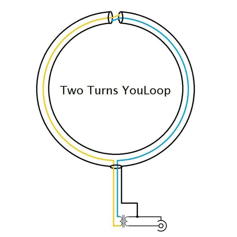 250mW YouLoop Magnetische Antenne Tragbare passiv Magnetische Schleife Antenne mit Niedrigem Verlust Breitband BALUN für HF und VHF