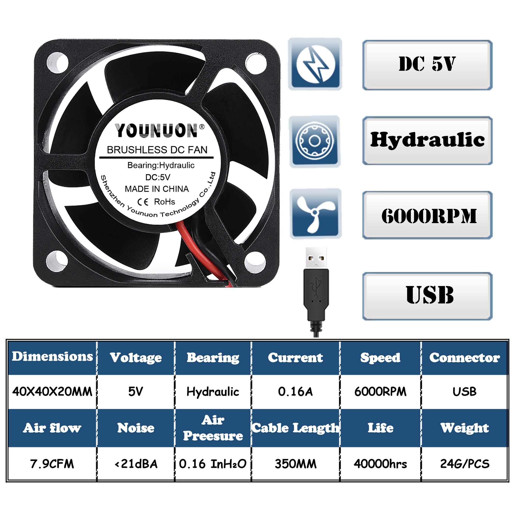 3D printer fan 40mm 4020 Cooling Fan 24V 12V 5V Double Ball Sleeve Cooling fans 40x40x20mm for 3D printer cooler: DEEP BLUE / 13