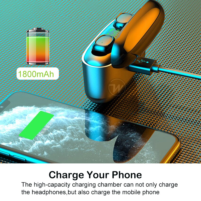 Wiresto True Wireless Earbuds Mini Bluetooth Earphone Stereo Touch Control Bluetooth 5.0 Sport Earpiece Small Headset