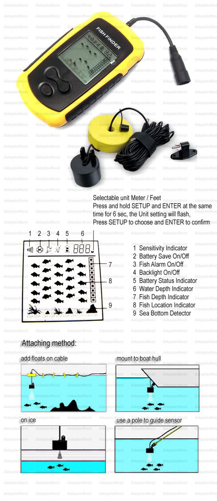 GLÜCK FF1108-1/FFC1108-1 Fisch Finder Alarm 100M Tragbare Sonar LCD Fisch Finder Angeln locken Echolot Angeln Finder