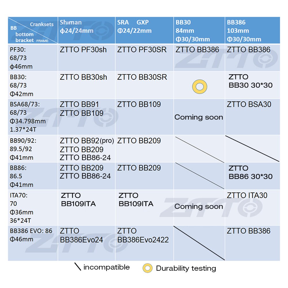 ZTTO BB386 30 PF30 Adapter bicycle Press Fit Bottom Brackets Axle Ceramic for MTB Road bike parts bb30 30mm Crankset chainset