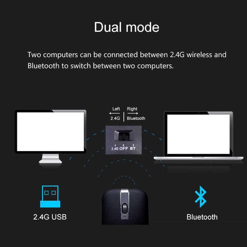 2.4G USB Wireless+Bluetooth Folding Mouse Rechargeable Ergonomic Gaming Mouse For Macbook Lenovo Asus Dell HP Computer Mouse