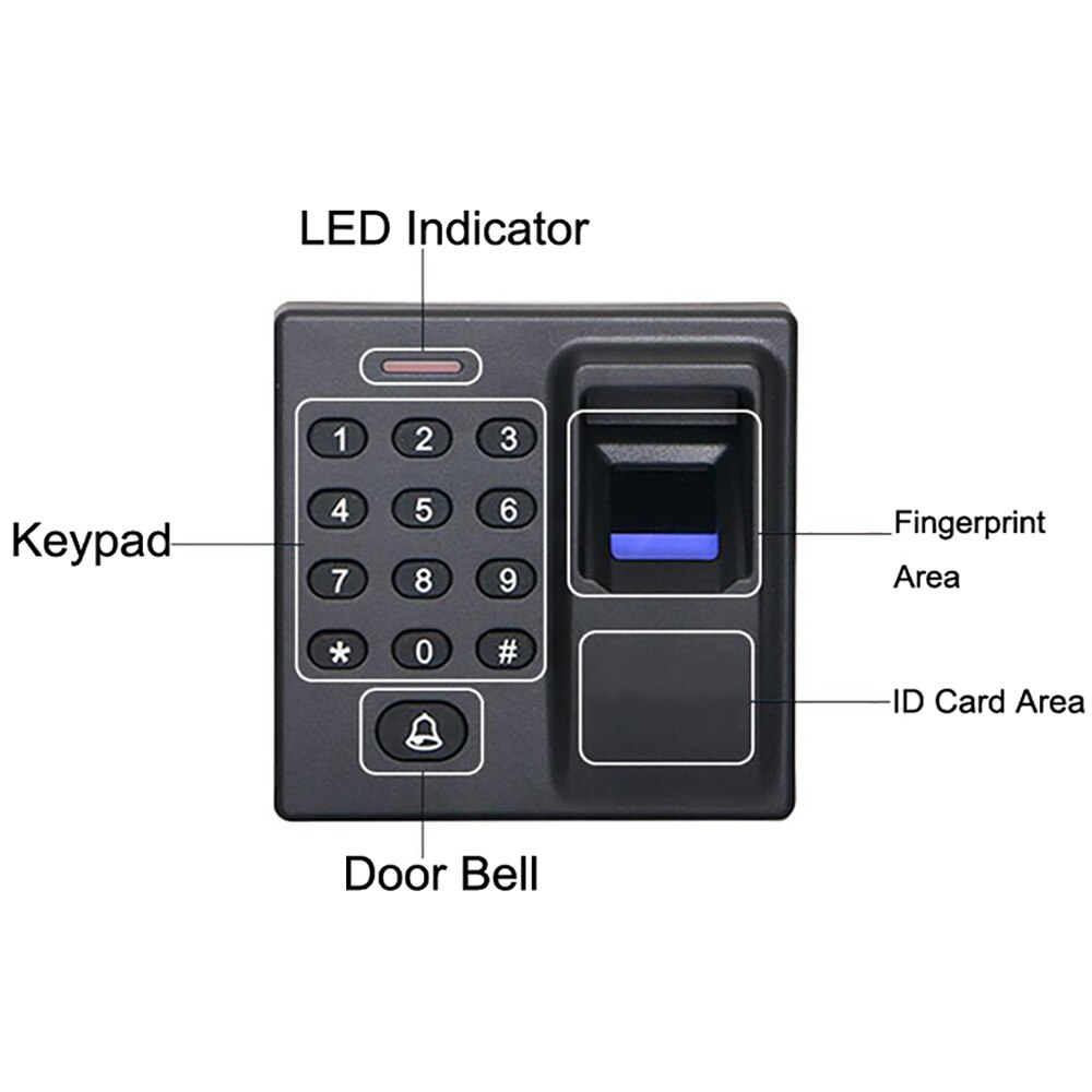 Mini Door open Fingerprint Access Control 1000 users Standalone Door Controller Keypad Finger and RFID Card Door Entry Lock D1-j