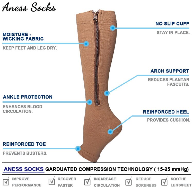Compression Socks Sports Compression Stockings Compression Compression Socks Compression Socks Vein Stretch Socks
