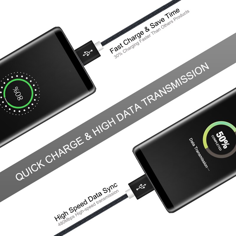 QC 3.0 Fast Travel Charger Micro USB Cable For Samsung S5 S6 S7 Edge A10 M10 M20 OPPO A5 A9 A7 A1 A1K Phone Charger Cables