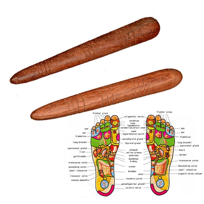 2 Stuks Houten Voet Spa Fysiotherapie Reflexologie Thaise Voetmassage Gezondheid Grafiek Gratis Massage Stick Tool Gratis