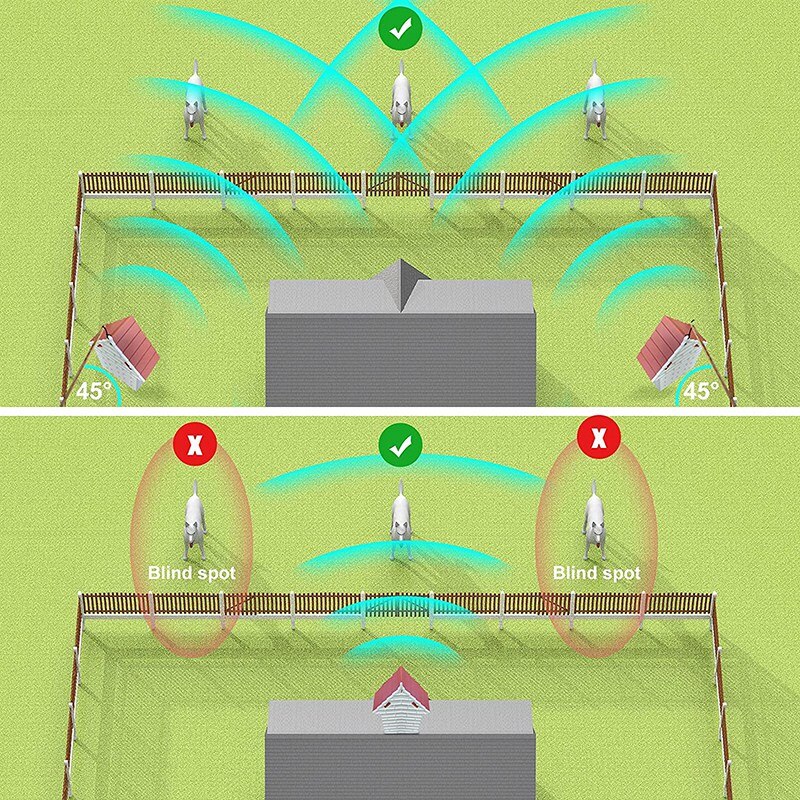 Ultrasonic Dog Barking Deterrent Barking Control Anti-Barking Device Three-Frequency Non-Barking Control Device