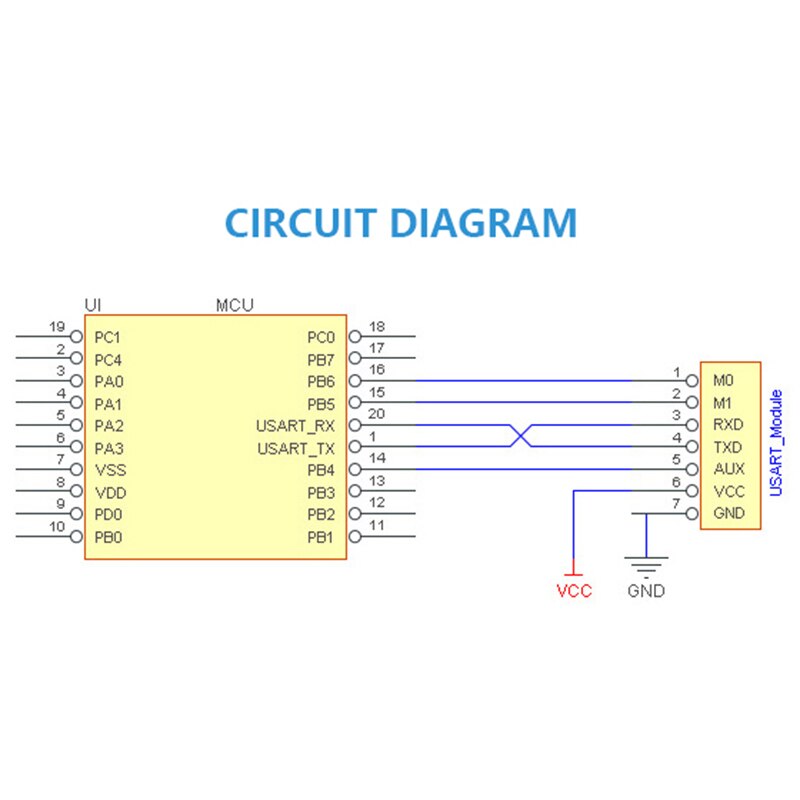 EBYTE 868MHz LoRa SX1276 Rf Transmitter Receiver Wireless RF Module E32-868T20D UART Long Range 868 Mhz Rf Transceiver