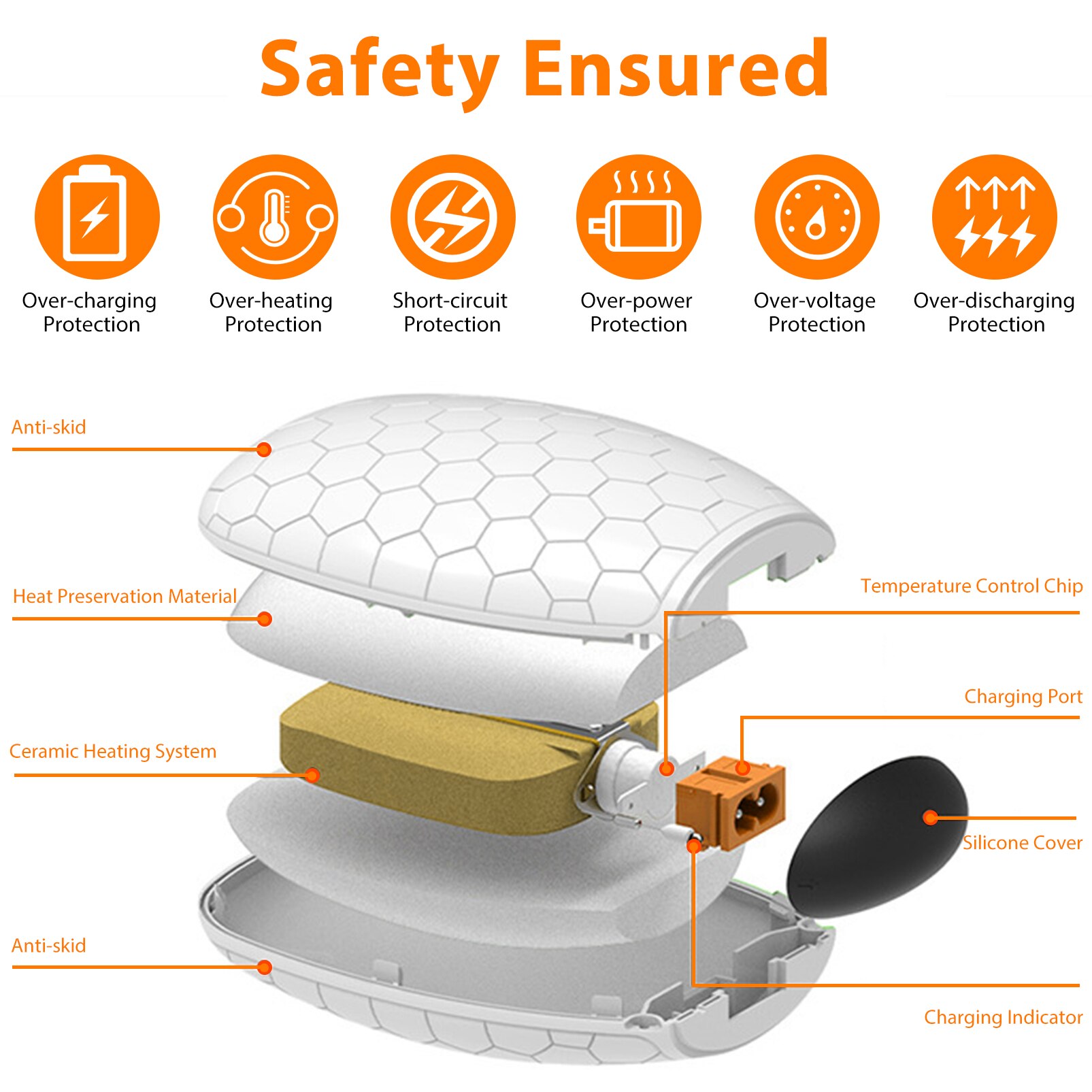 Portátil seguro calentador de manos eléctrico calentador de USB recargable de carga rápida invierno bolsillo, de mano cuerpo calentador del calentamiento de los productos