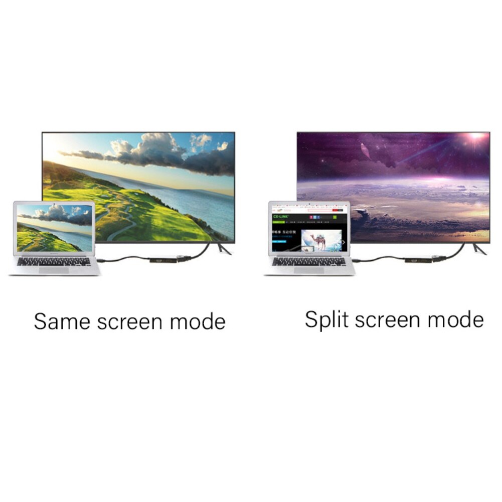 Tre-in-uno cavo adattatore micro USB mini 1080P DP tutto'ADATTATORE di HDMI VGA DVI Convertitore dell'adattatore del Cavo per Macbook pro Comodo da Usare