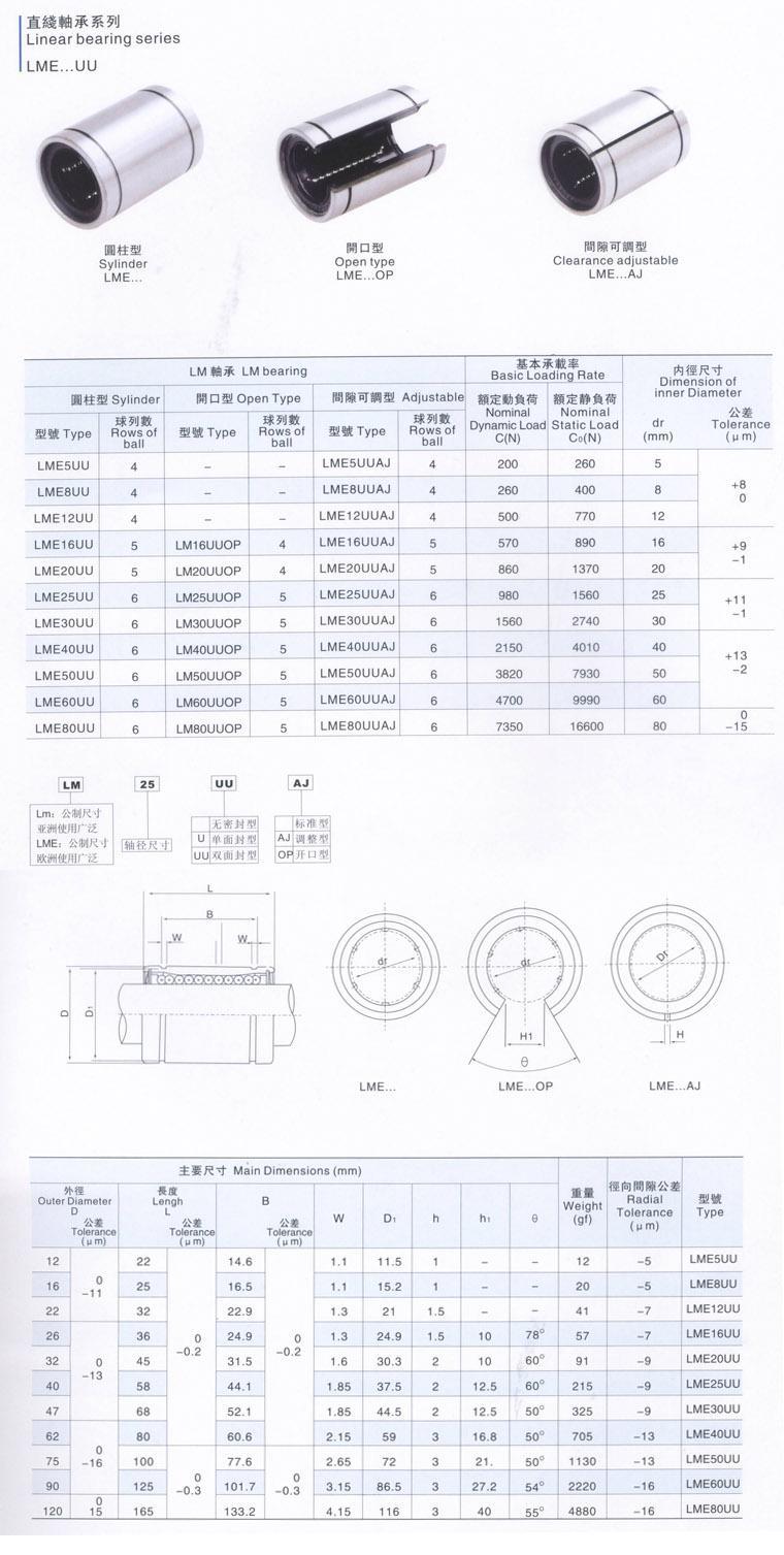 Roulement à billes linéaire 30mm LME30UU | Roulement linéaire, 30x47x68mm, roulement linéaire, mouvement linéaire, 30mm x 47mm x 68mm 4 pièces/lot