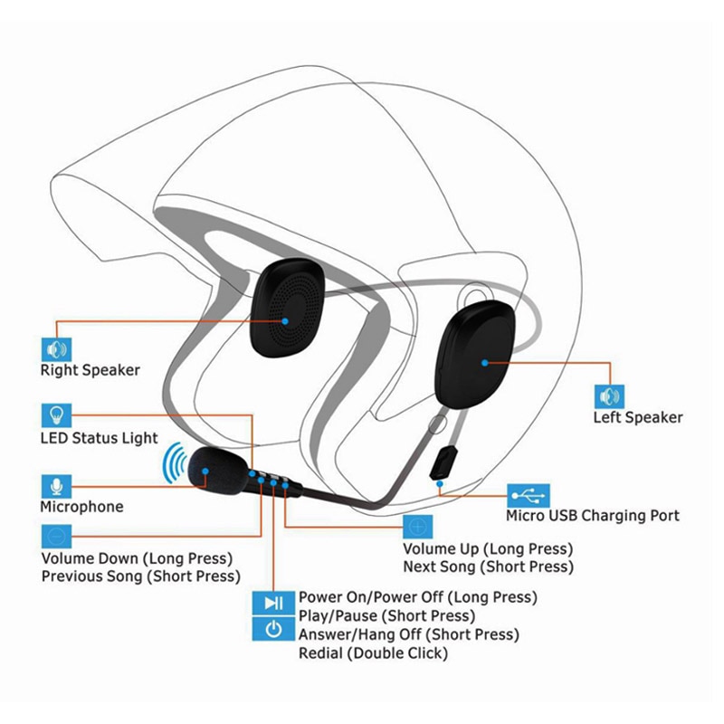 Jajabor 6th gen bluetooth 5.0 motorcykelhjälm headset trådlös högtalare hörlurar handsfree musik spela besvaras automatiskt