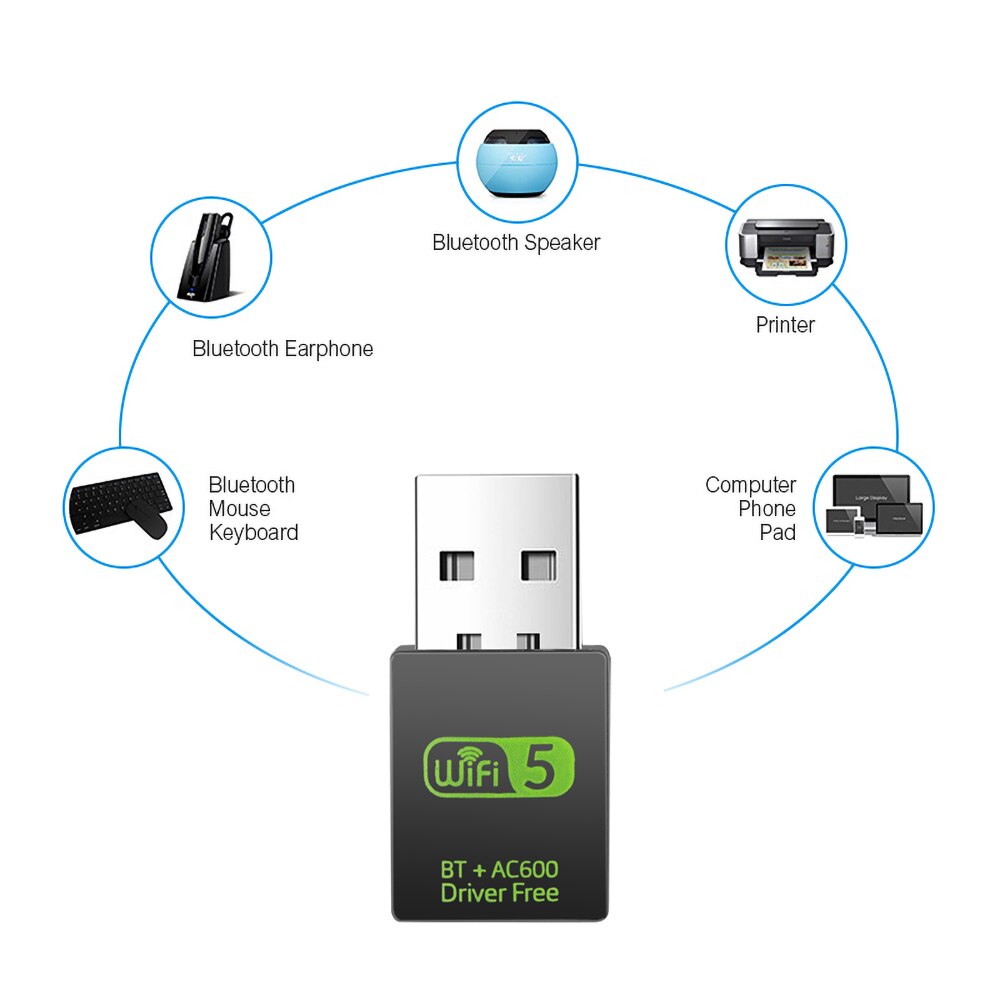 Wireless WiFi Bluetooth Adapter 600Mbps USB WiFi Adapter Receiver 2.4G Bluetooth V5.0 Network Card Transmitter IEEE 802.11b/g/n