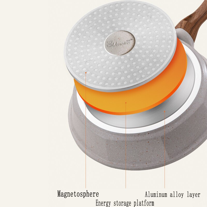 20-28CM Maifan Stone Wok Non-stick Frying Pan with Glass Lid Deepening Frying Pan for Induction Cooker Gas Stove