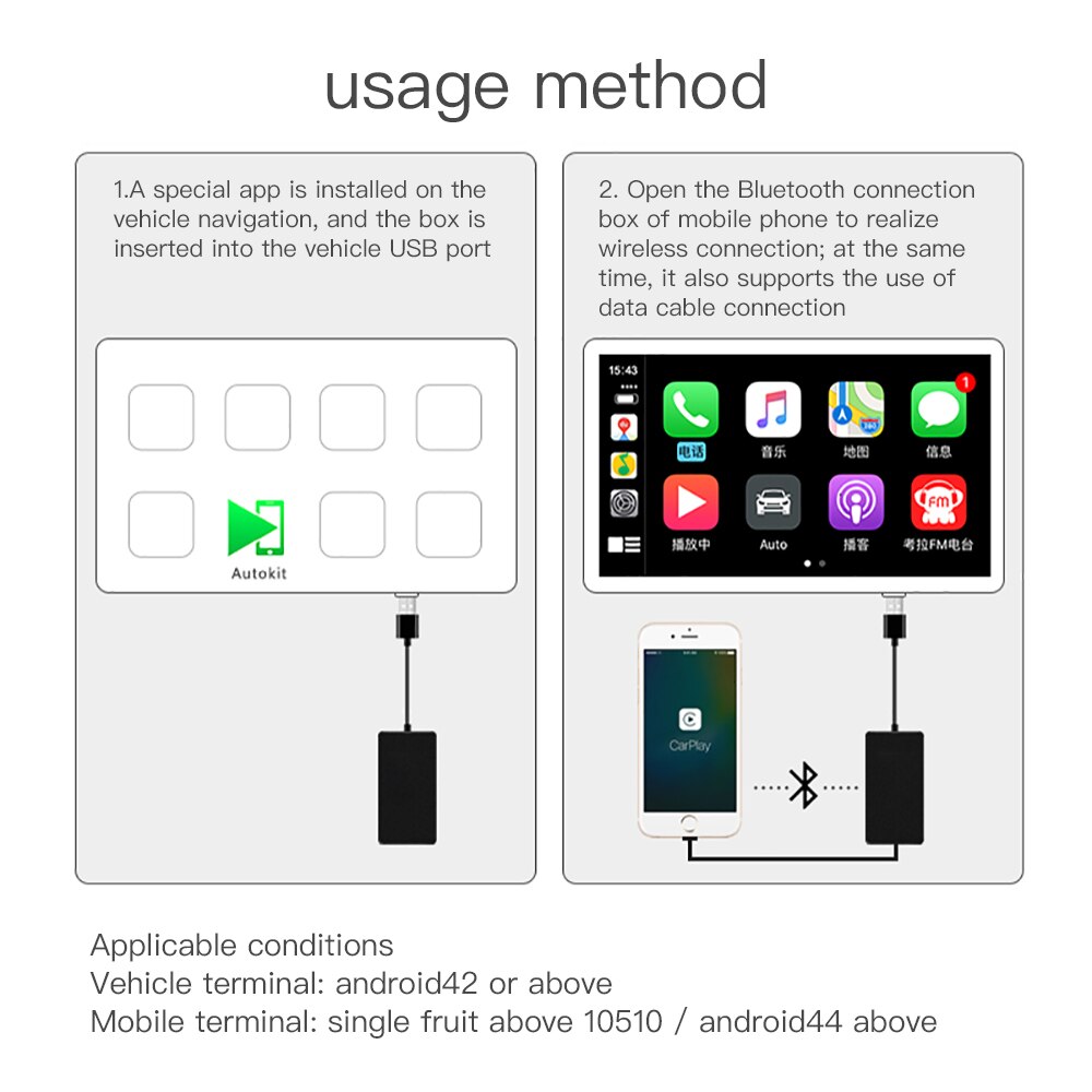 Android Car Navigation iPhone USB Carplay Module Bluetooth Connection Smartphones Projection Carplay Case Multimedia Player