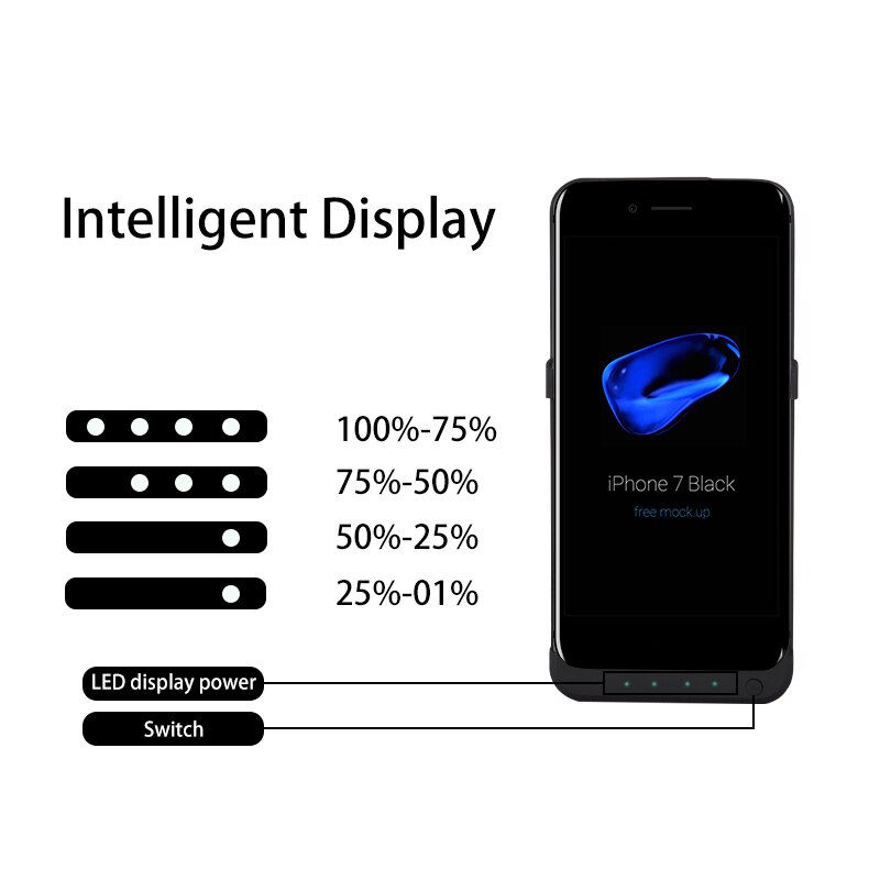 10000mah Schlanke Ultra Dünne Batterie Ladegerät fallen Für iPhone 6/6s/7/8 Batterie fallen Energie Bank Ersatz Bateria für iPhone 6 6s 7 8 Plus