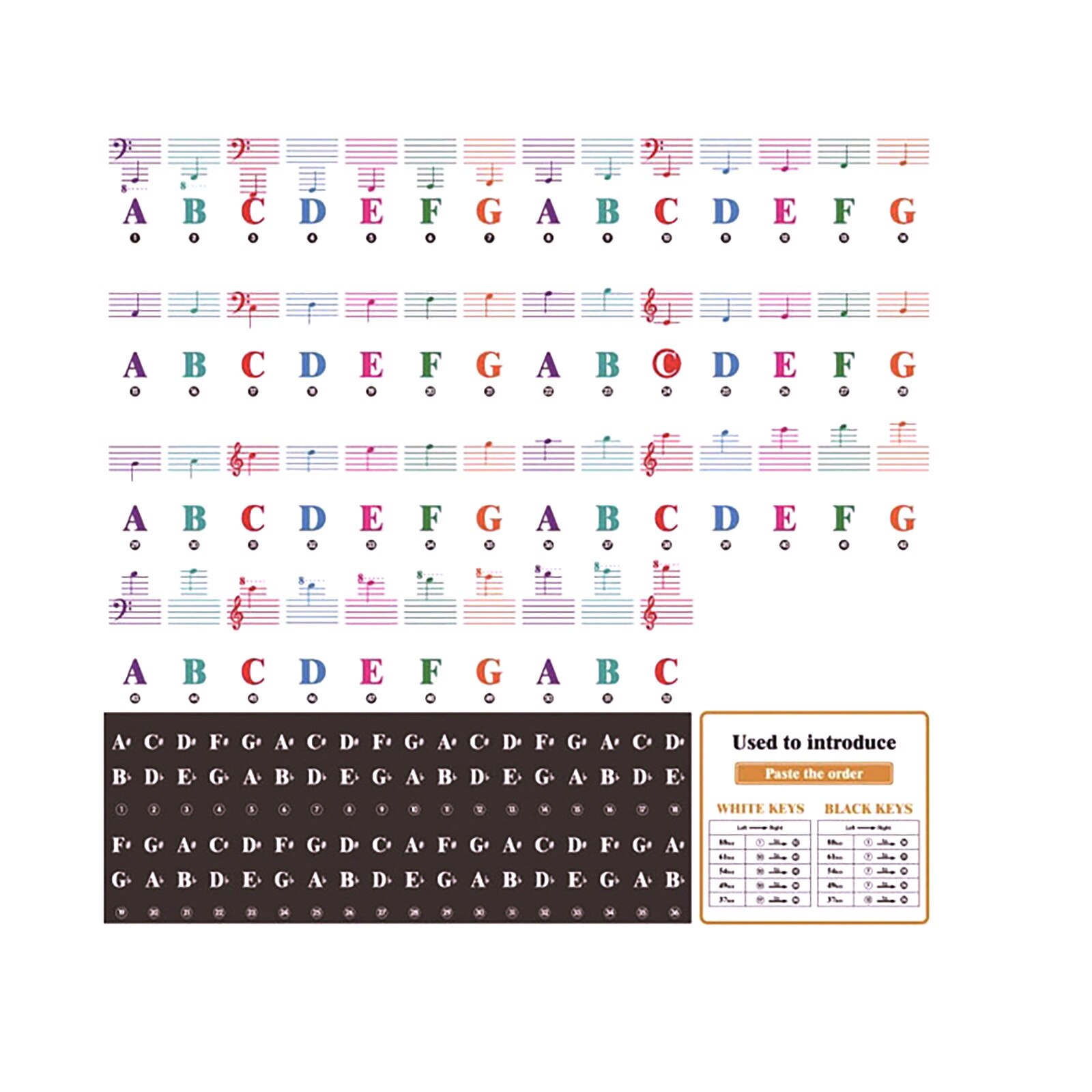 25/49/61/76/88 Color Transparent Piano Keyboard Stickers Electronic Keyboard Key Piano Stave Note Sticker Symbol For White Keys: A