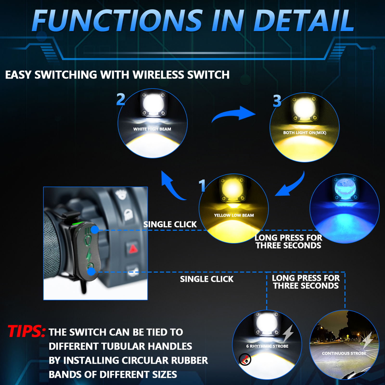 Luces antiniebla LED de conducción para motocicleta, 120W, 18000LM, 6 modos de iluminación, luces auxiliares LED compatibles con Tractor, camión, ATV, UTV, SUV
