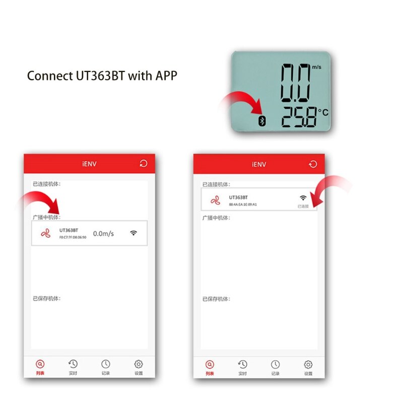 Digital Wind Speed Anemometer Handheld Wireless Blue-tooth Vane Anemometer Meter Measuring Wind Speed Temperature M4YD