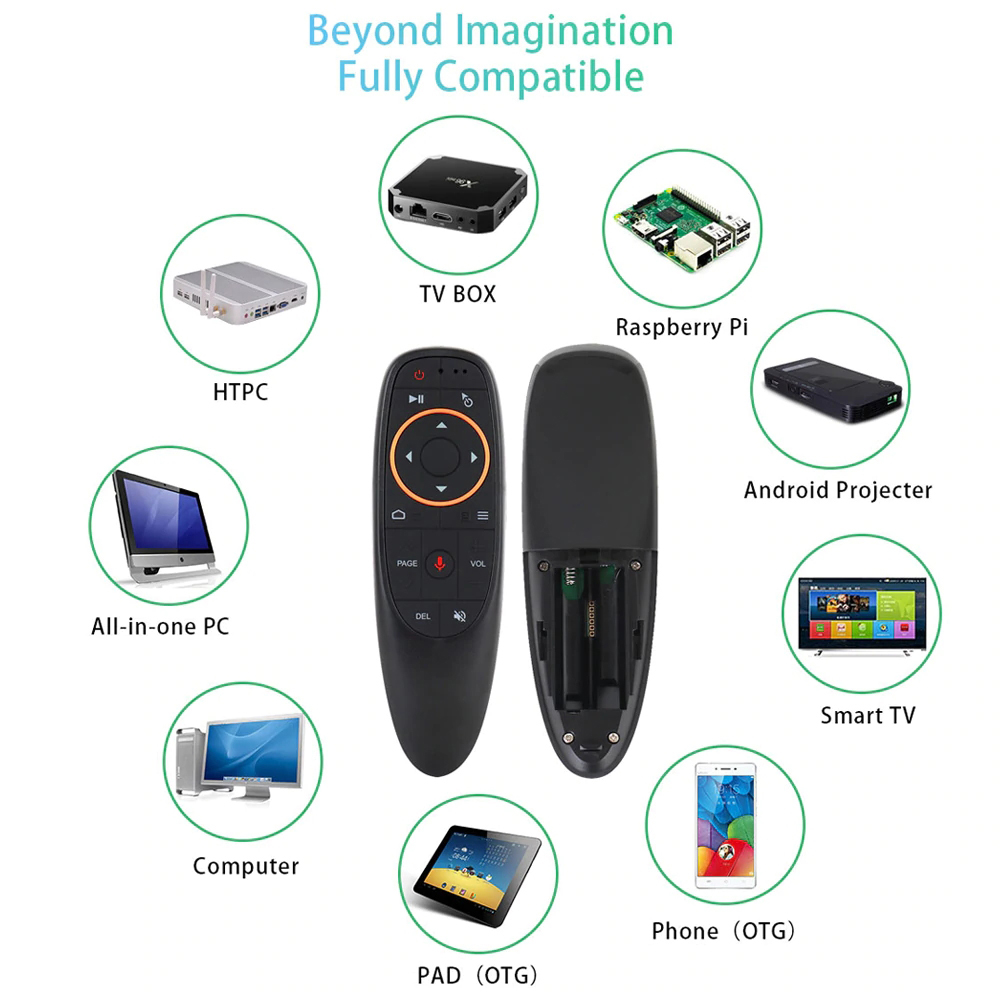 G10 Voice Air Mouse2.4GHz Draadloze 6 Assige Gyroscoop Microfoon IR Afstandsbediening voor Tv Android Box PC Universele Afstandsbediening