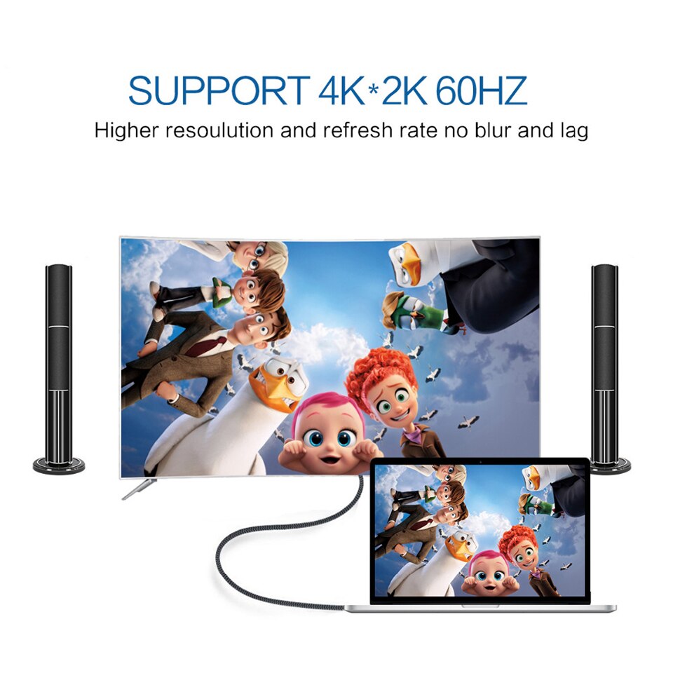 Usb C Naar Hdmi Kabel Adapter 4 K 1080P 60Hz Usb Type C Naar Hdmi 2.0 Kabel Thunderbolt 3 Kabel Voor Macbook Huawei Mate10 Sumsang S8