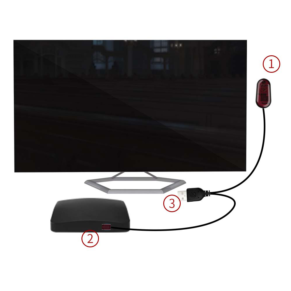 Przedłużacz podczerwieni - Przedłużacz pilota do telewizora o długości 6,5 stóp z transferem USB