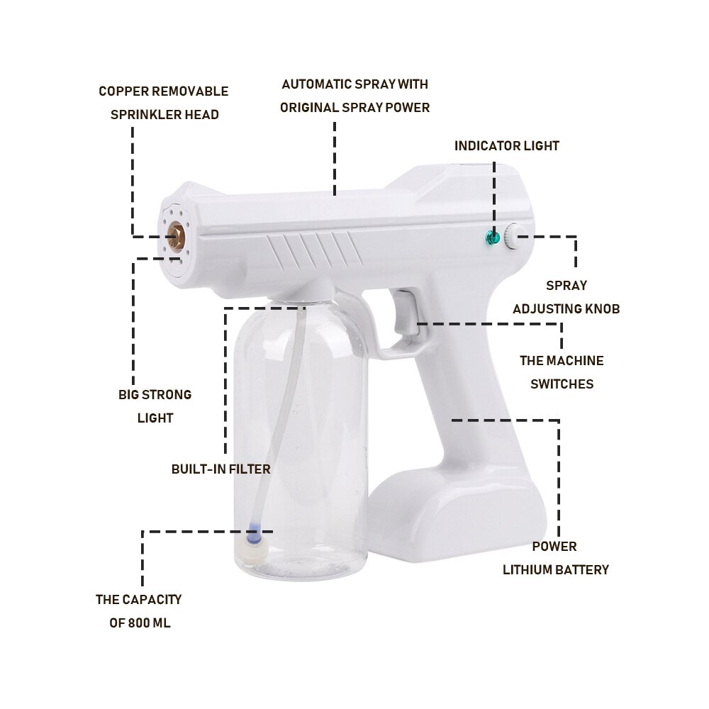 Handheld Steam Cleaners Nanometer Disinfection Spray Machine Electric Water Steam Gun Mist Sprayer for Home Hair Face Steamer