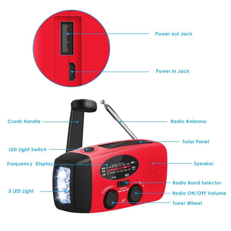 Multifunctional Solar Hand Crank Dynamo Self Powered AM/FM/NOAA Weather Radio Use As Emergency LED Flashlight and Power Bank