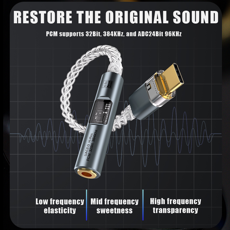 Adapter USB typu C na gniazdo 3,5 mm Wzmacniacz słuchawkowy HiFi DAC USB C Audio AUX Konwerter Dekoder CX31993 MAX97220 PCM 32Bit 384KHz