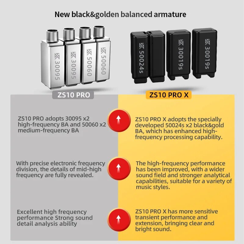 KZ ZS10 PRO X auriculares internos híbridos de Metal de graves HIFI, auriculares deportivos con cancelación de ruido