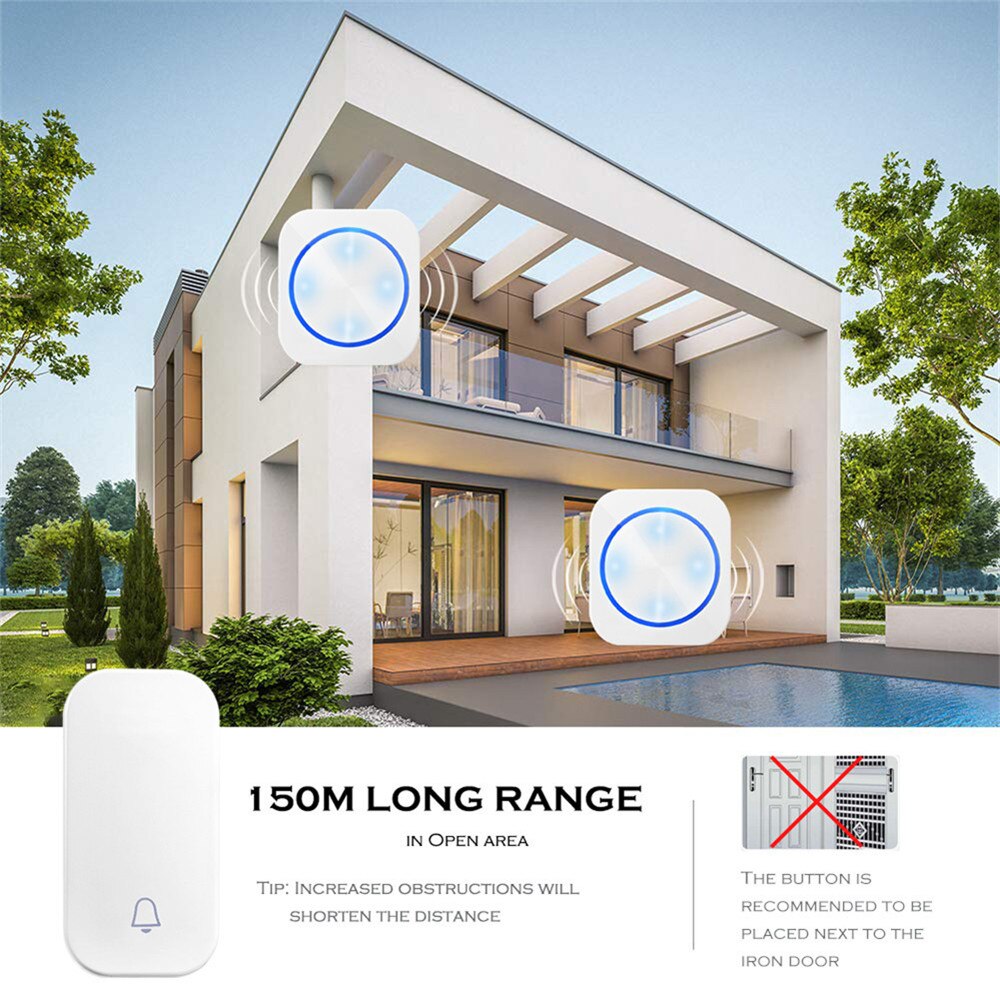 SMATRUL self powered Waterproof Wireless DoorBell Cordless Door Bell ring night light no battery EU plug home button Receiver